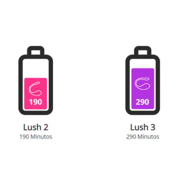 HuevoLush3_4 Huevo vibrador Lovense Lush 3